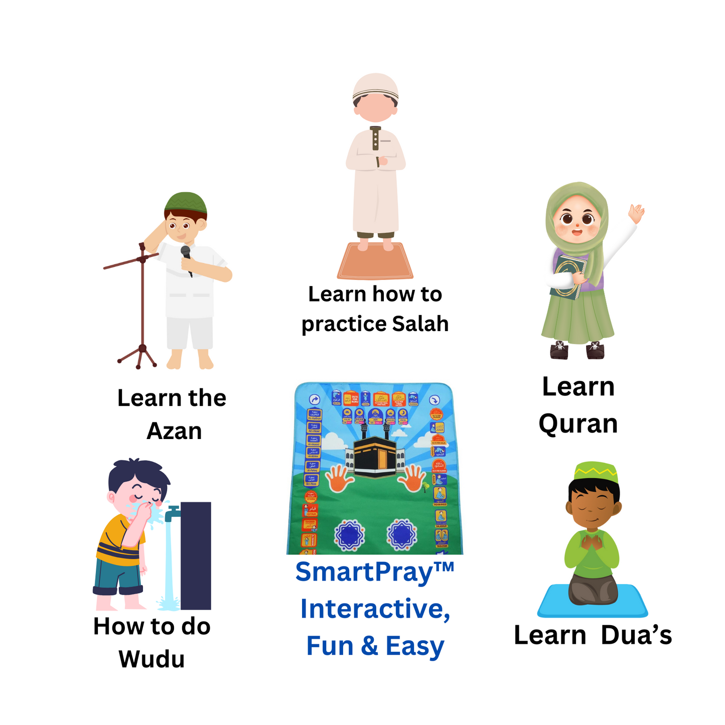 SmartPray™ - Educational Prayer Mat